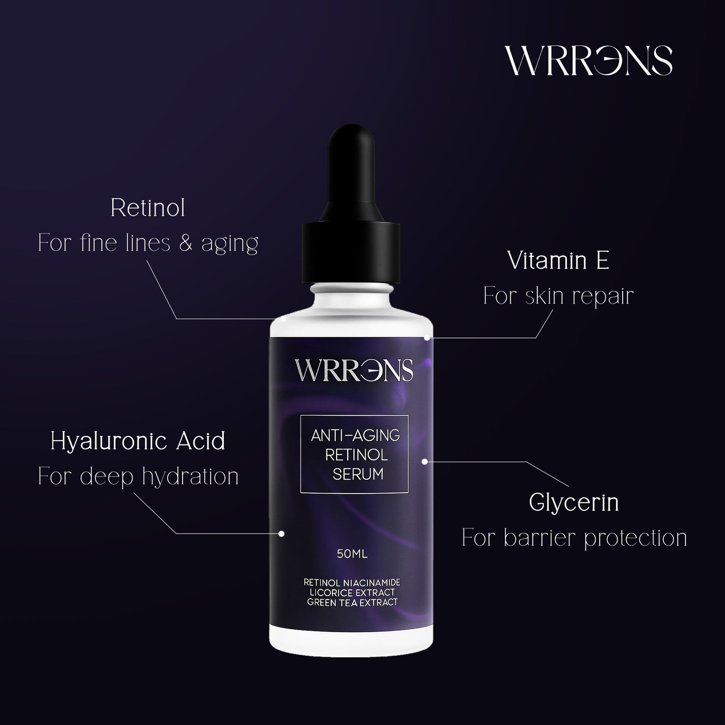 Anti Aging Retinol Serum with 1% vitamin A 50ml