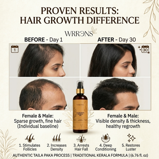 Wrrens Ayurvedic Herbal Oil