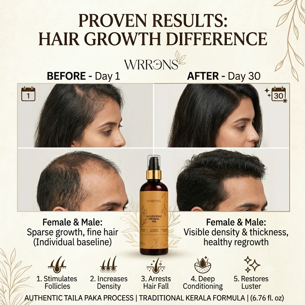 Wrrens Ayurvedic Herbal Oil